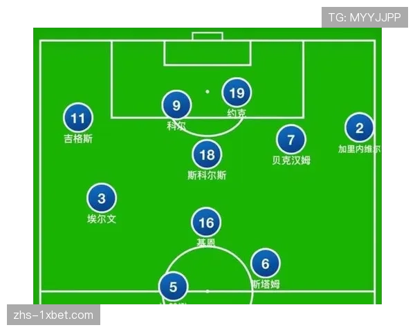 战术板:分析瓜迪奥拉与克洛普过去十次交锋的战术演变 战术板:分析瓜迪奥拉与克洛普过去十次交锋的战术演变