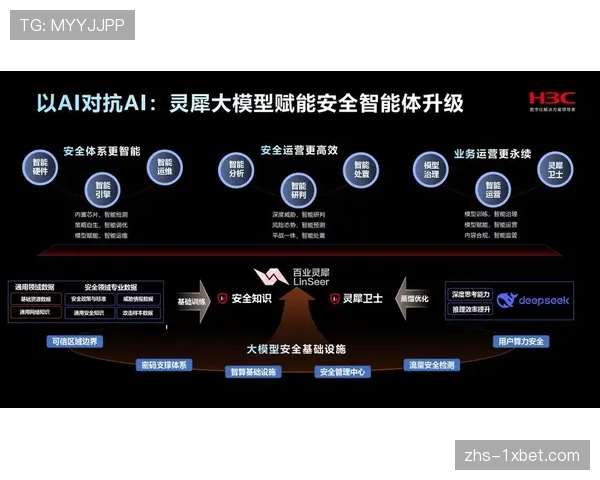 人工智能公司开发新模型，尝试预测不同赛程密度下球员的伤病风险概率
